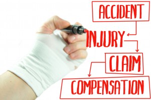 Hemet Workers Compensation Basics